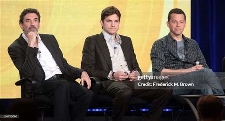 2012 Winter TCA Tour - Day 2