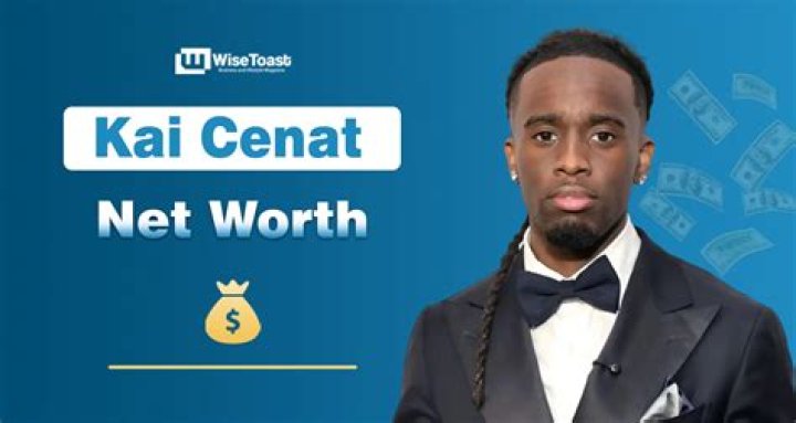 All About Kai Cenat Net Worth