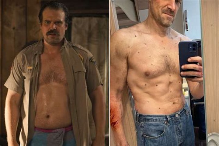 How tall is Hopper from Stranger Things? (David Harbour height)